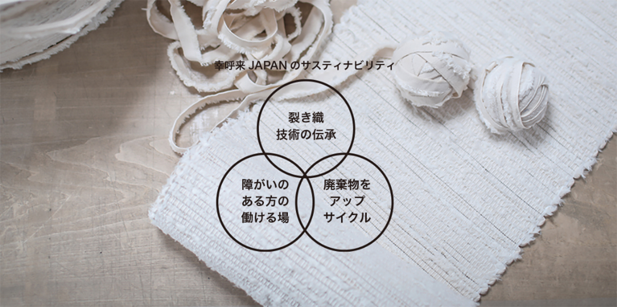 幸呼来Japanのサステナビリティ